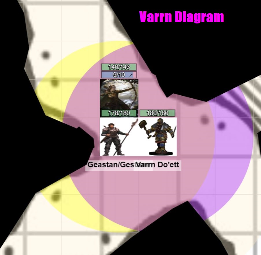 Varrn Diagram [aajjeee]